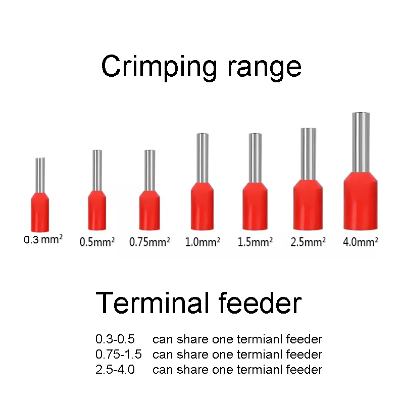 Máy dập cốt ống Ferrule Tự Động HS-AF02N